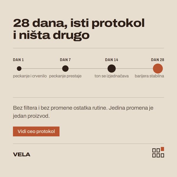 VELA — 28 dana, isti protokol i ništa drugo