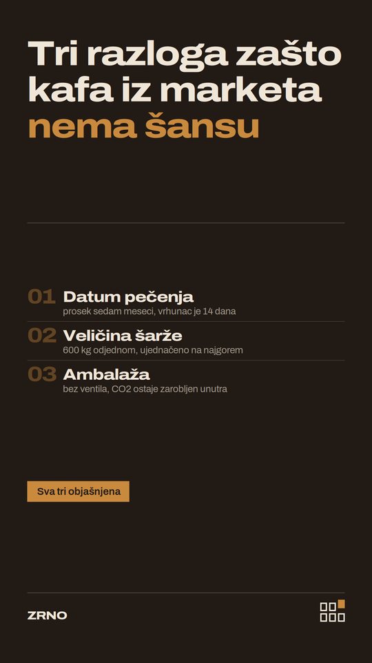 ZRNO — Tri razloga zašto kafa iz marketa nema šansu