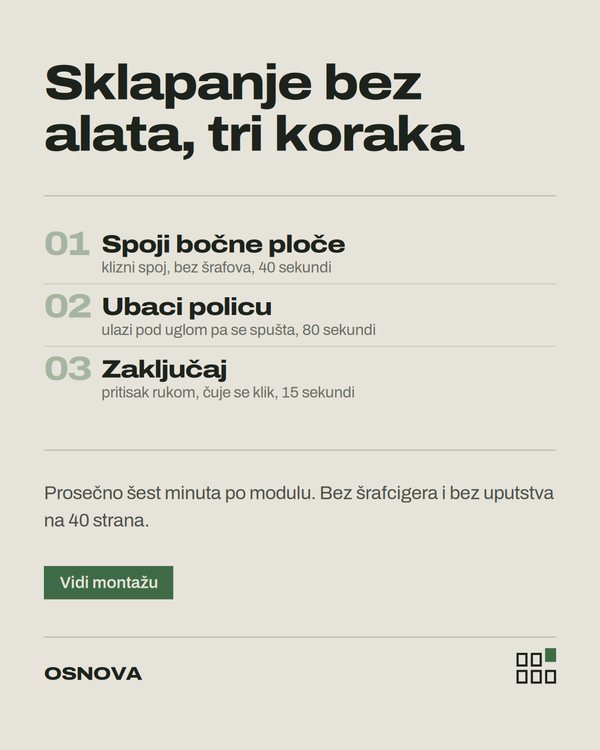 OSNOVA — Sklapanje bez alata, tri koraka